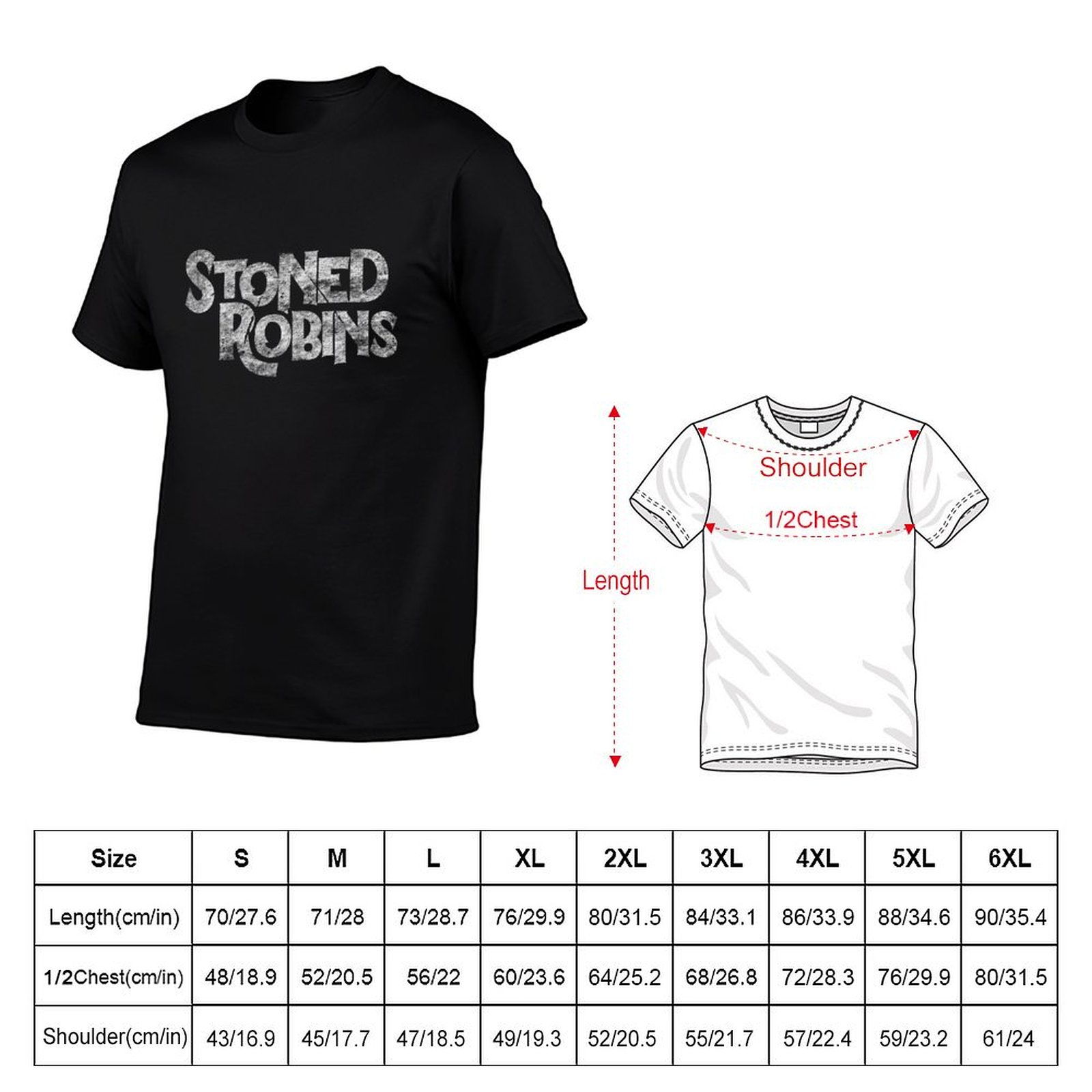 Stoned Robins Name Merchandise – Anime Merchandise Names Bewertung und Preis