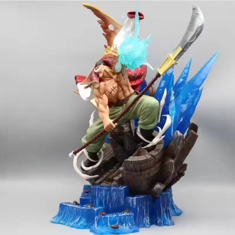 Anime-Figur One Piece Whitebea – Anime One Piece Merchandise Bewertung und Preis